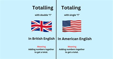 totalling or totaling australia|emphasises australian spelling.